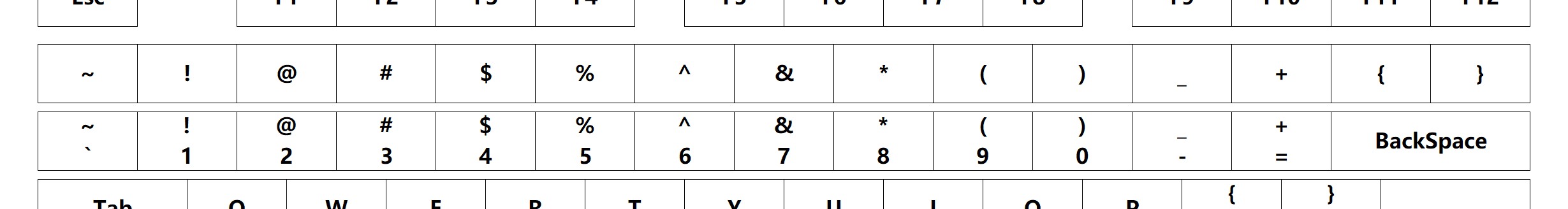 above characters